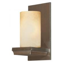 Sconces